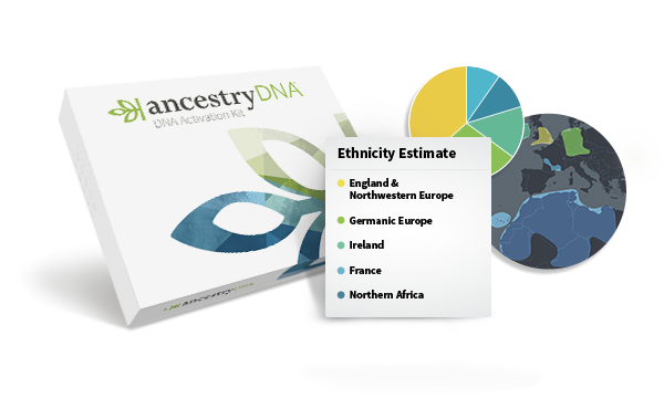 AncestryDNA Referral Program