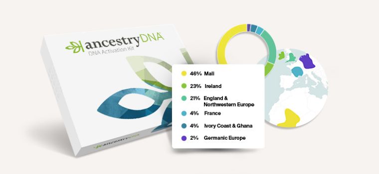 Unique Gift Ideas to Treat Your Best Friend 3 AncestryDNA Referral Program
