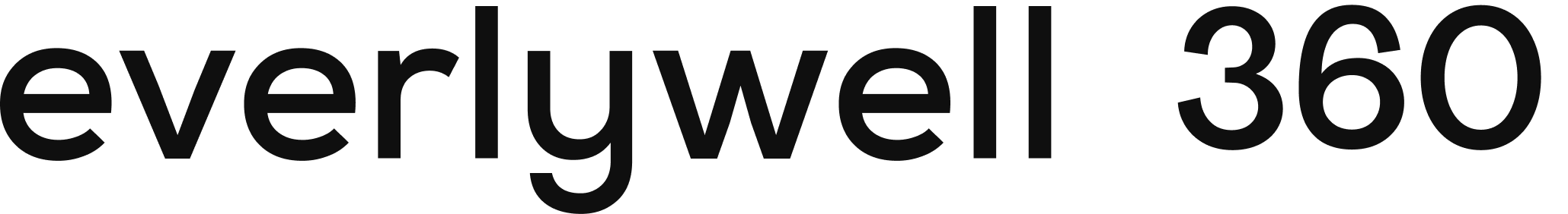 Everlywell 360